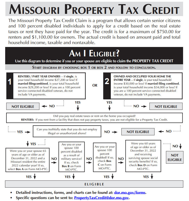 does missouri have a senior discount on property taxes? 2